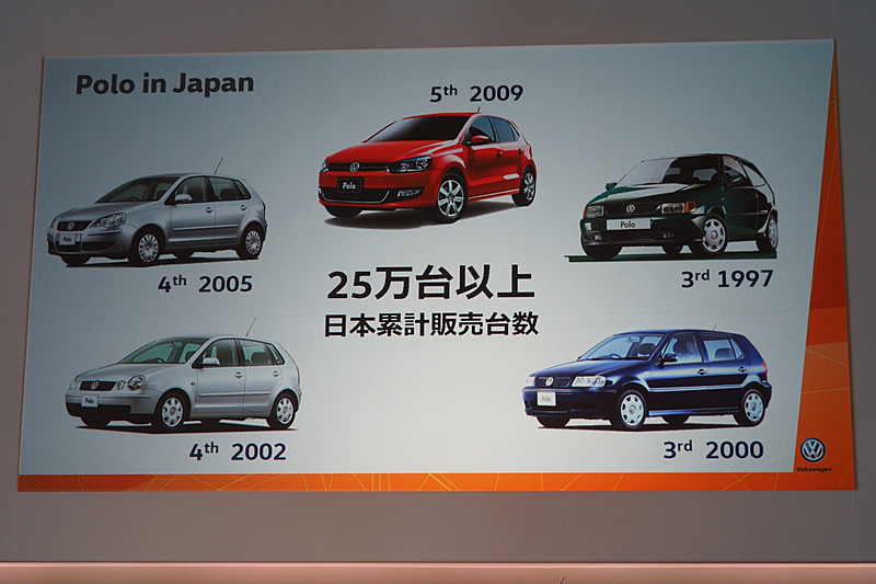 これまでのポロ。シェア氏によれば日本での本格展開は1996年から