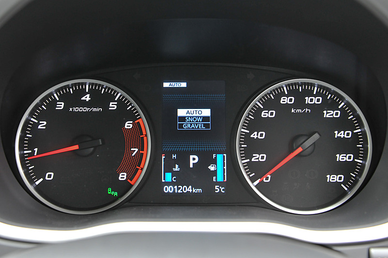 「S-AWC」の切り替えを行なうと液晶ディスプレイに選択画面が表示される