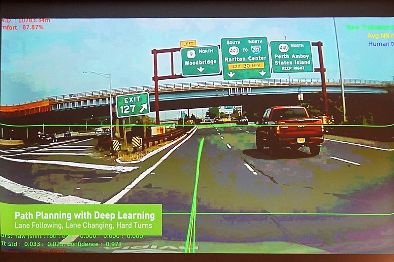 NVIDIAのDRIVE AIプラットフォーム