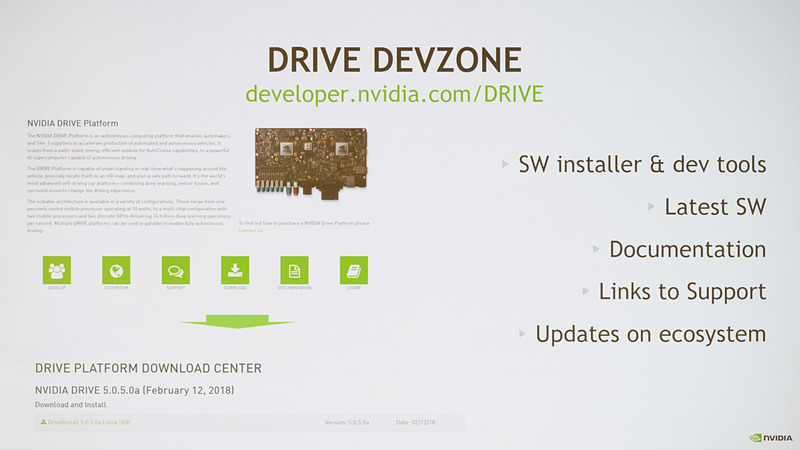 DRIVE DEVZONEについて