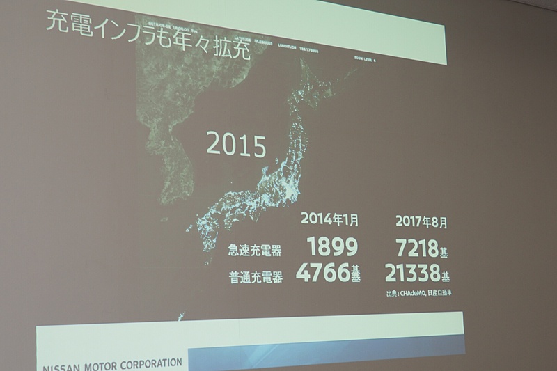 充電インフラは年々拡充している