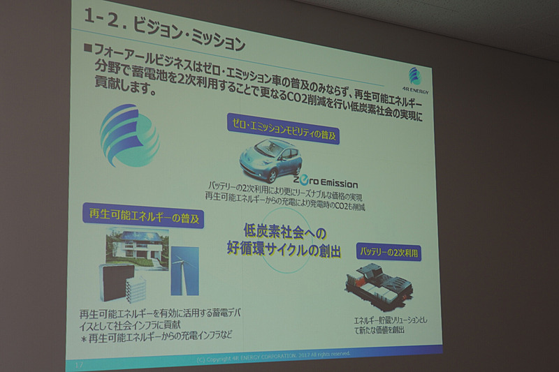ビジョンとミッション