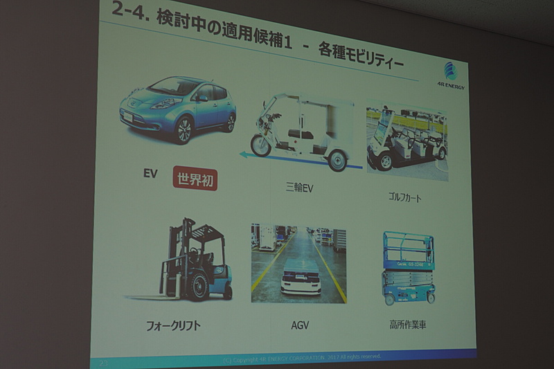 下のランクの蓄電池利用方法