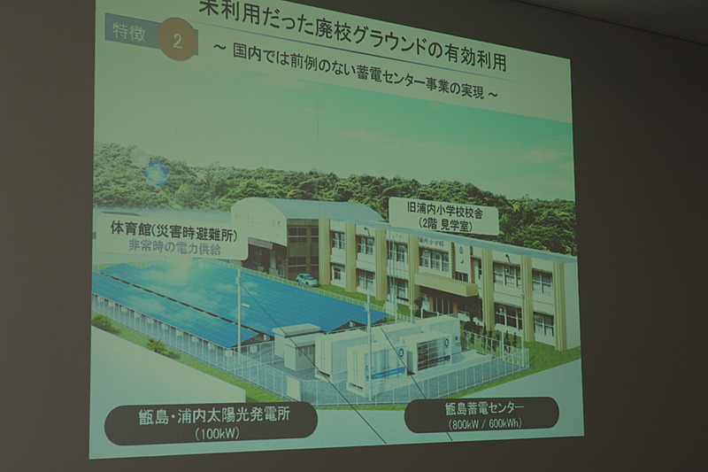 廃校グラウンドの活用