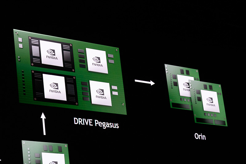 DRIVE Pegasusの先にある未来がOrin