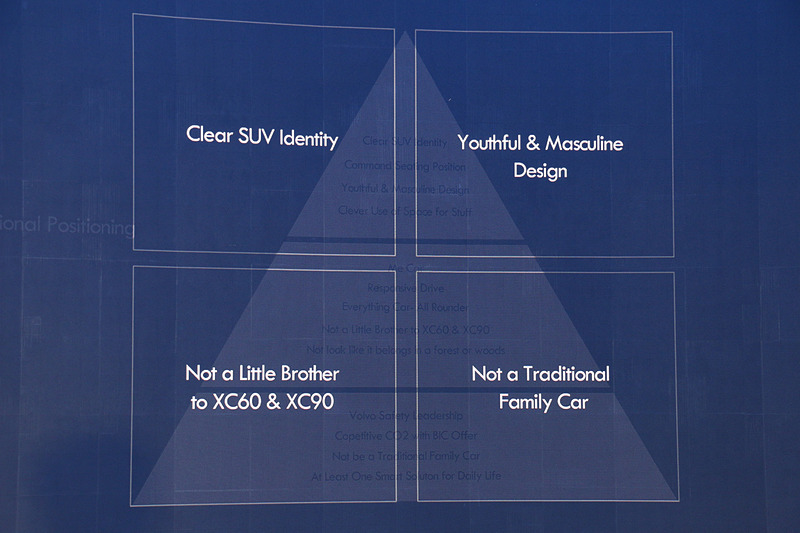 XC40のデザイン要素
