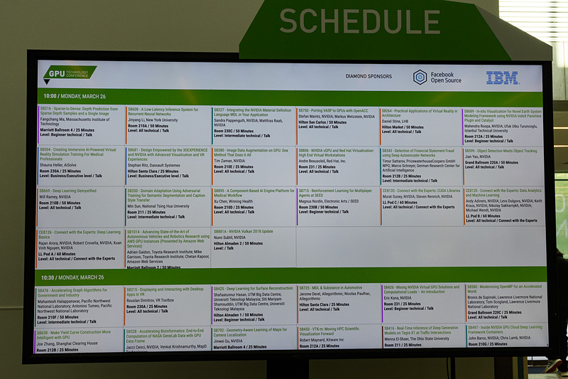 各所に掲示されているセッションスケジュール。10時からだけで、これだけの数がある。当然1人で全部聴講するのは無理なので、テーマを絞って参加することになる