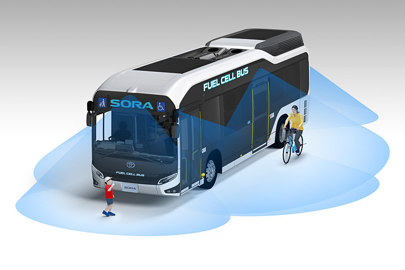 車内外に配置した8個の高精細カメラの画像を運転席モニターに表示する「視界支援カメラシステム（バス周辺監視機能）」も日本初採用