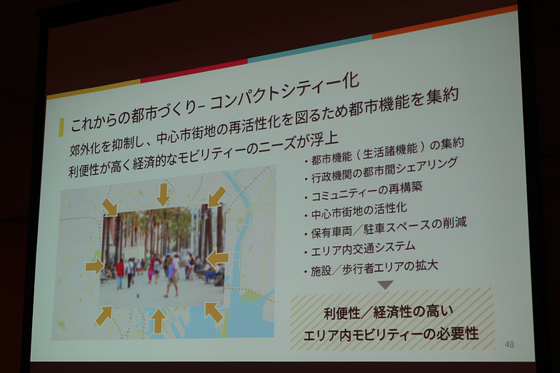 2030年に向け、モータリゼーションで郊外に広がった人口が都市に逆流するとの将来予想