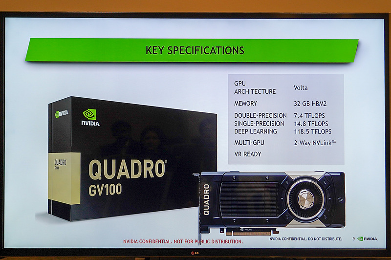 Quadro GV100のスペック
