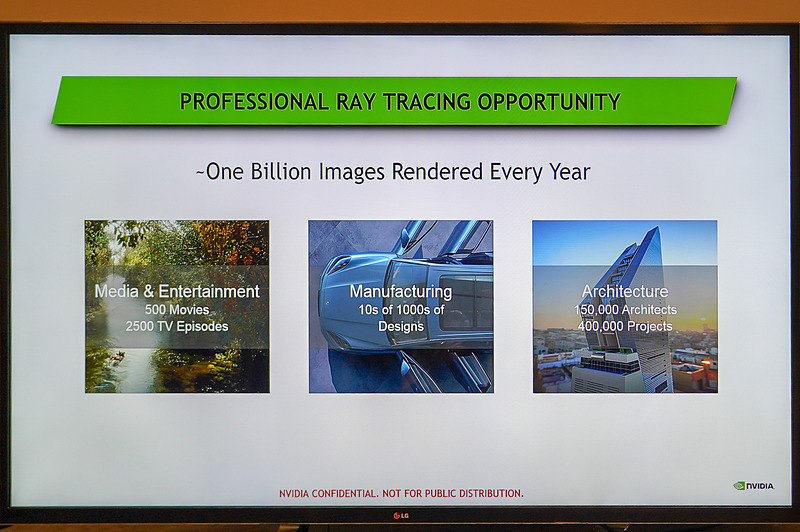 リアルタイム・レイトレーシングのアプリケーション