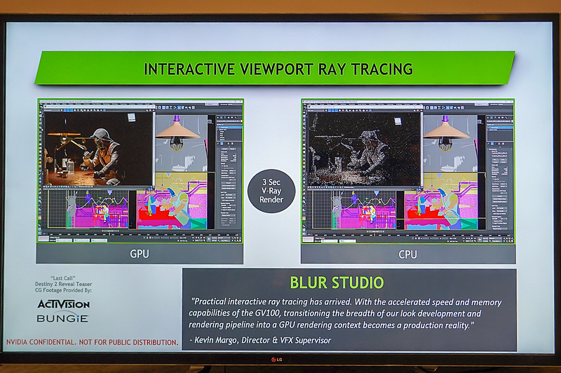 アプリケーション・ソフトウェアの可能性