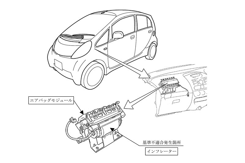 再リコールが届けられた「i（アイ）」「ランサー」の改善箇所説明図