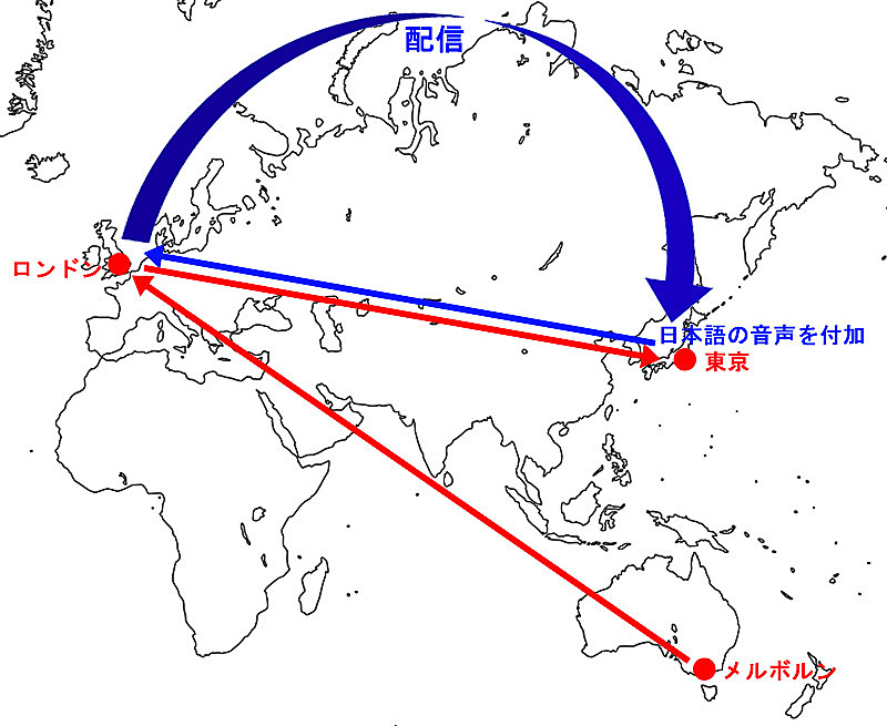 F1オーストラリアGPの映像の流れのイメージ