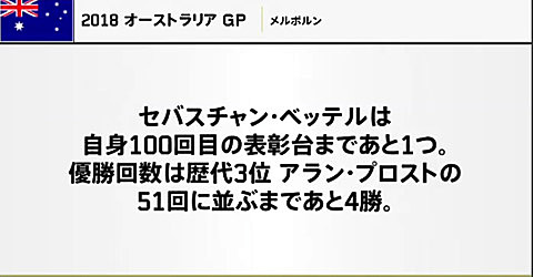 右下はさまざまな情報が繰り返し表示される