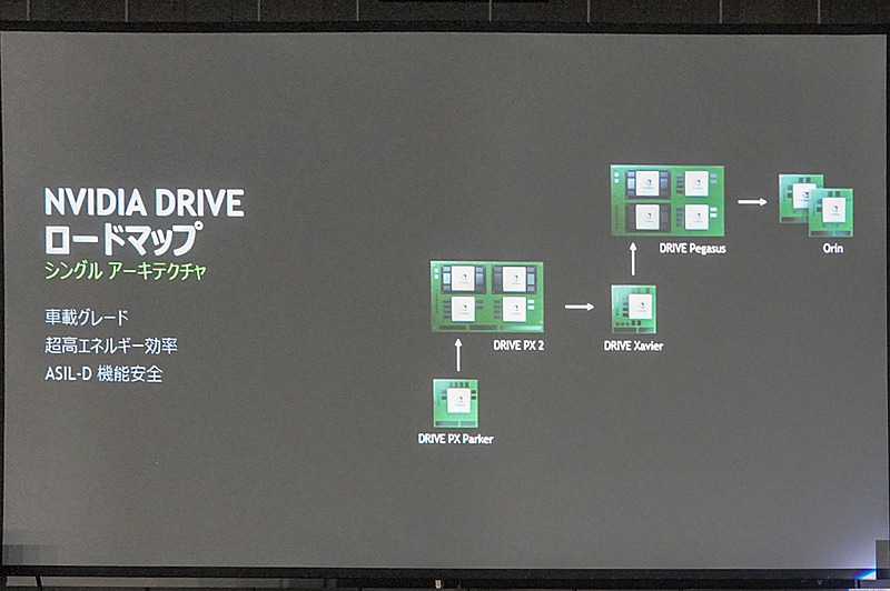 大崎氏のそのほかのスライド