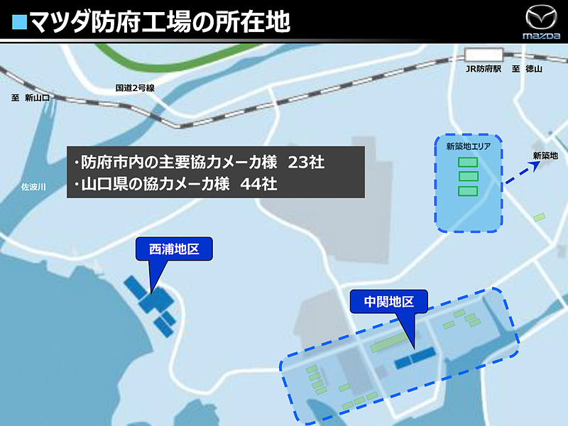 マツダの工場概要に関するプレゼン資料