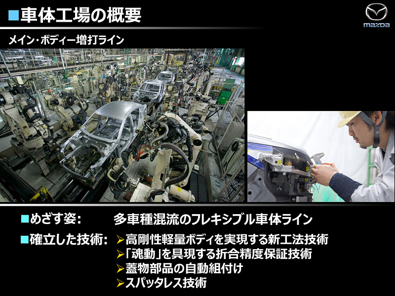 マツダの工場概要に関するプレゼン資料
