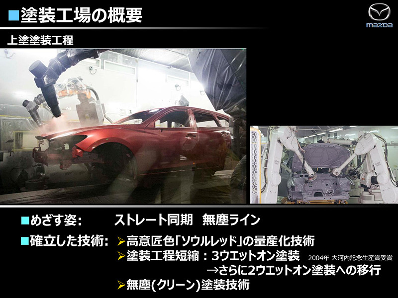 マツダの工場概要に関するプレゼン資料