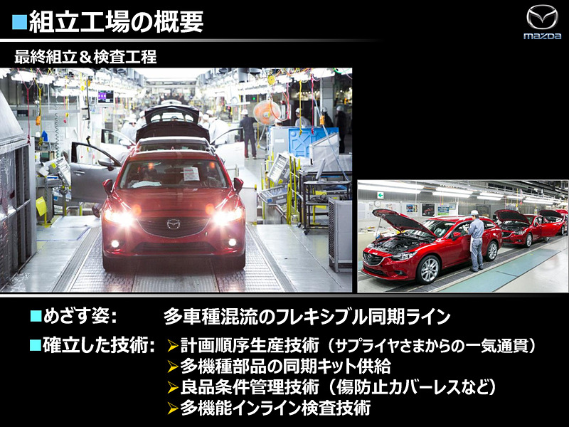 マツダの工場概要に関するプレゼン資料