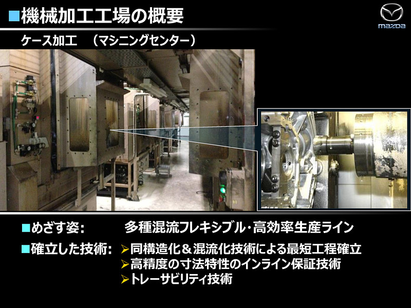 マツダの工場概要に関するプレゼン資料