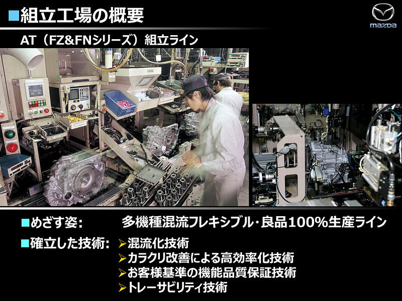マツダの工場概要に関するプレゼン資料