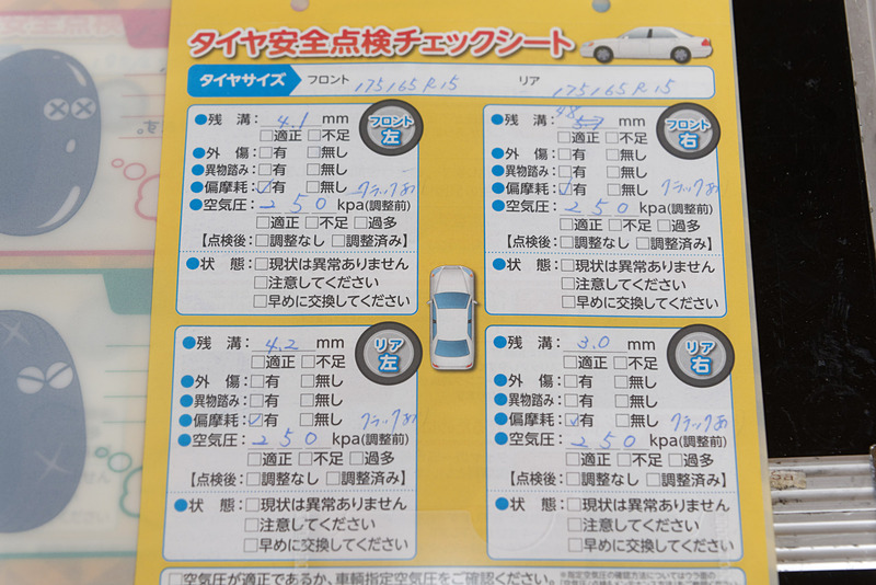 偏摩耗やひび割れのあるタイヤを装着したクルマもあったようだ