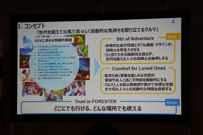 新型フォレスターのコンセプト「世代を超えて元気で若々しく活動的な気持ちを駆り立てるクルマ」