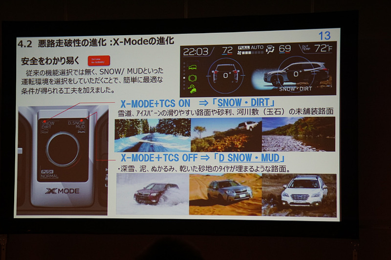 進化した「X-MODE」について説明