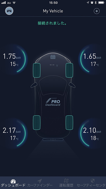 （クルマの指定空気圧は前輪：180kPa、後輪：220kPa）タイヤが暖まった状態で空気圧調整を行なったため空気圧にバラつきが出ていた