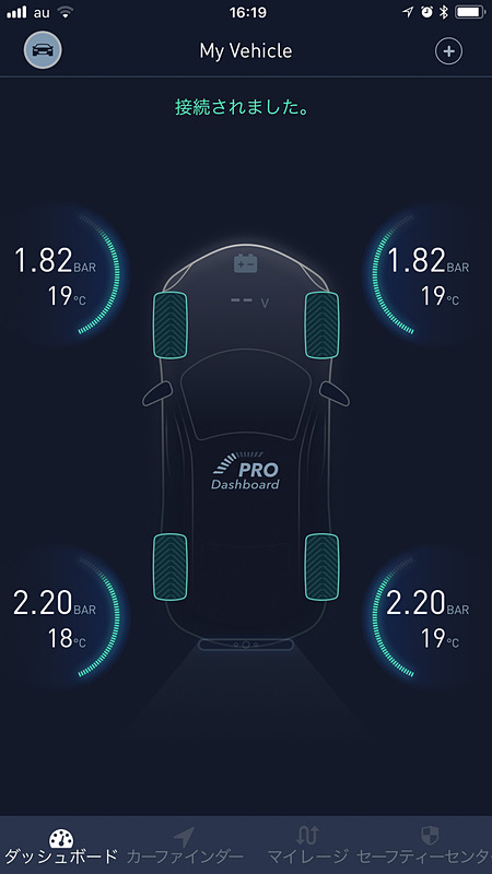 タイヤが冷えた状態で空気圧調整を行なった状態
