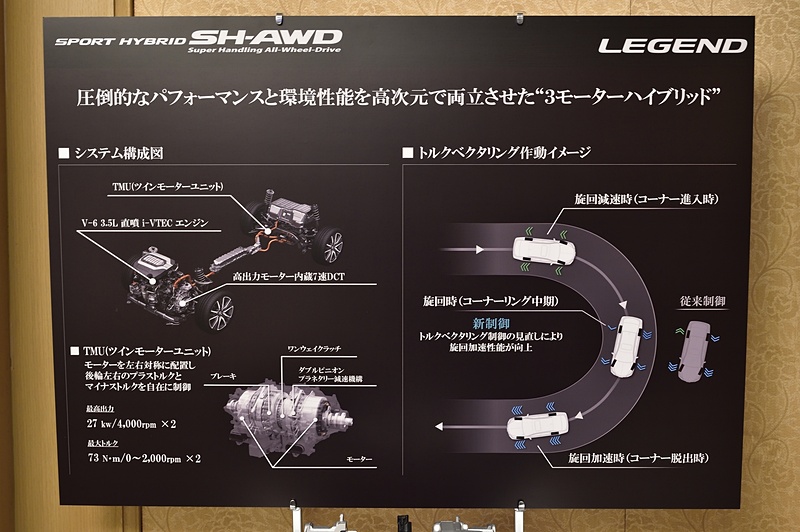 マイチェンでトルクベクタリングの制御を変更。従来はコーナーリング中にアクセルを踏み込んだときも回頭性を高めるため、イン側の後輪で回生発電によるブレーキングを行なっていたが、アクセル操作が行なわれた状態ではトルクベクタリング向けの制動は行なわない方向に見直し。より力強く加速するイメージを強調している