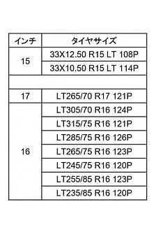 カタログ掲載サイズ