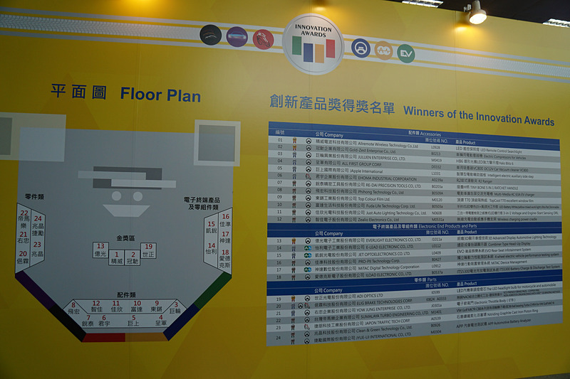 イノベーションアワード受賞作品