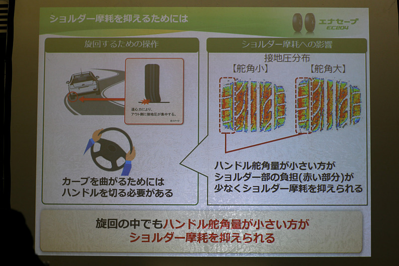 カーブを曲がるにはハンドルを切る必要があるが、ハンドル操舵量が小さい方がショルダー部の負担が少なく、ショルダー摩耗を抑えられる
