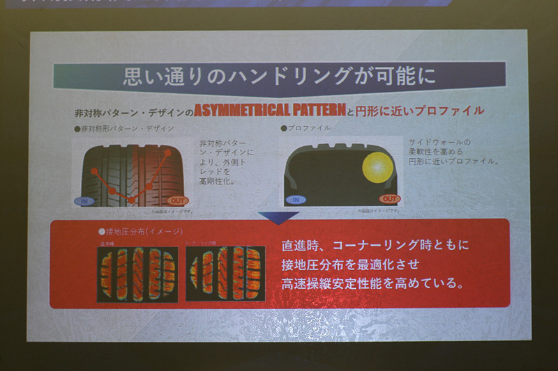 直進時、コーナリング時ともに接地圧分布を最適化させ、高速操縦安定性を高めている