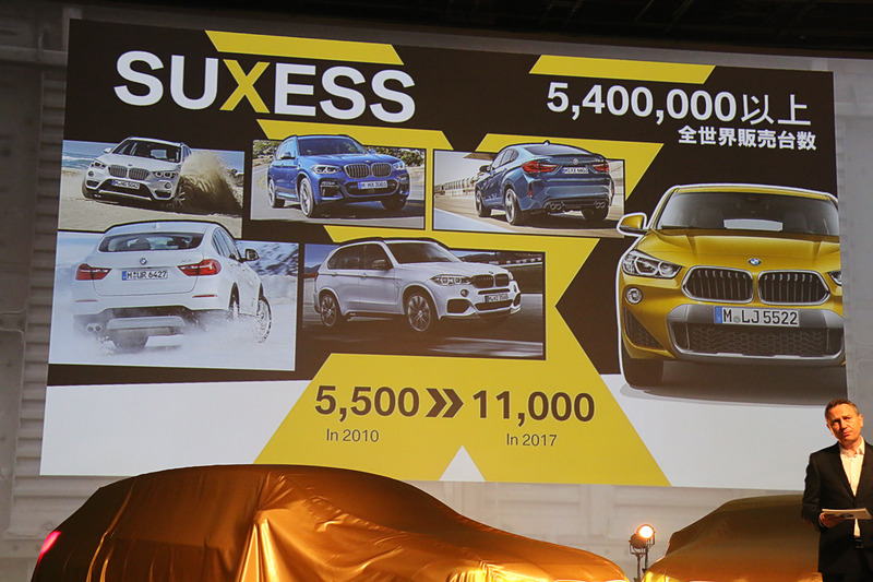 Xモデルは2010年から2017年の間に販売が倍増