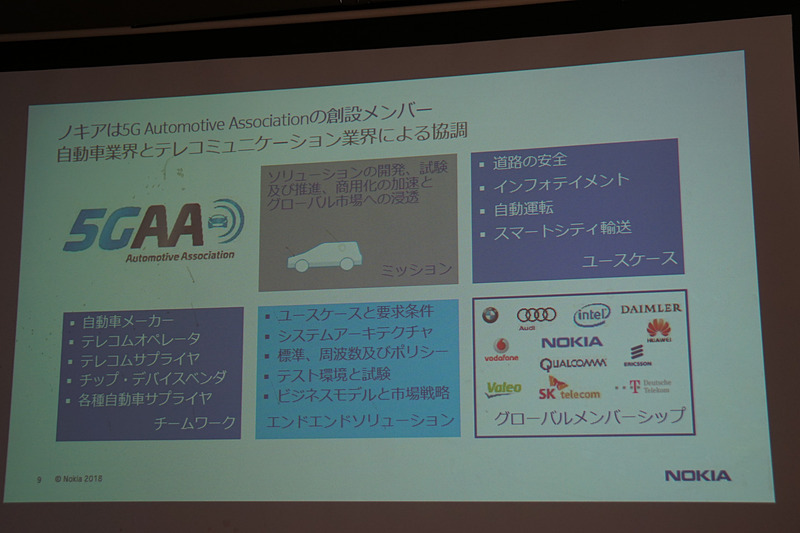 ノキアの取り組みを示すスライド