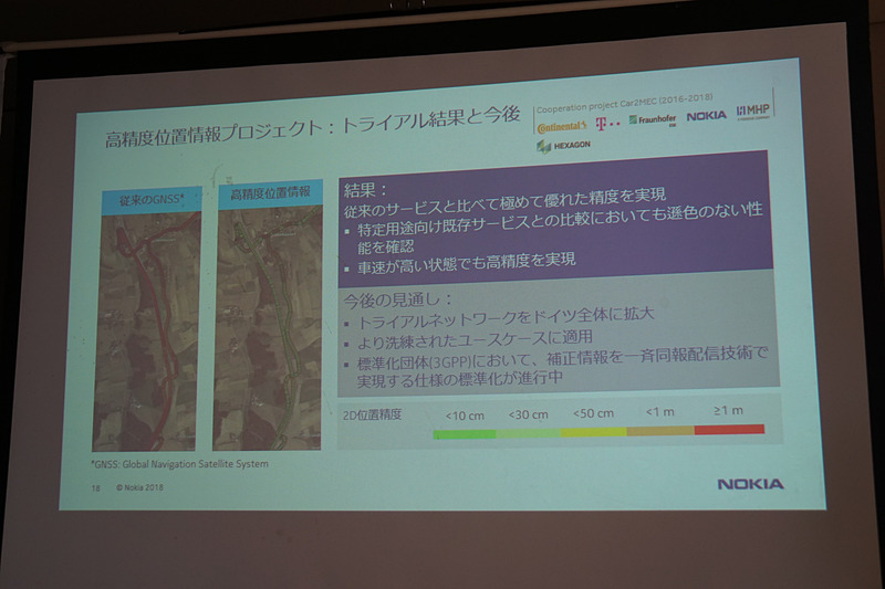 ノキアの取り組みを示すスライド