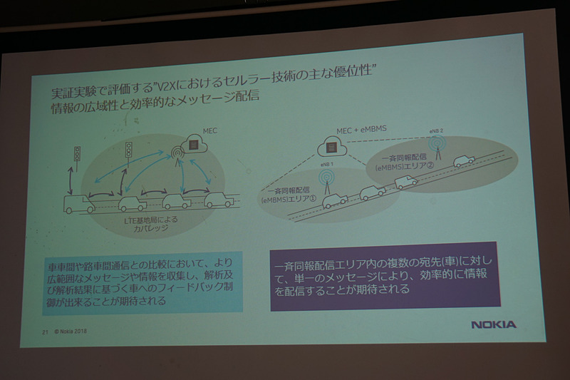 実証実験で評価するV2Xにおけるセルラー技術のの主な優位性
