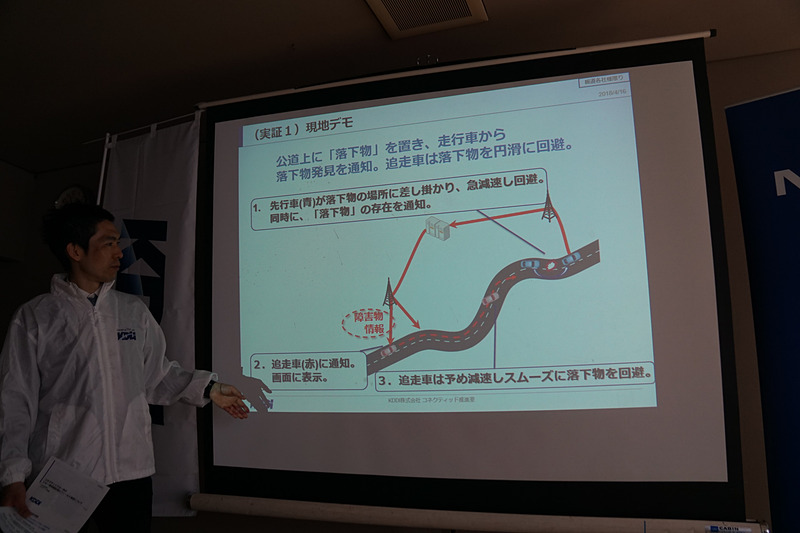 実証実験の概要を示すスライド