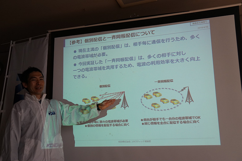 実証実験の概要を示すスライド