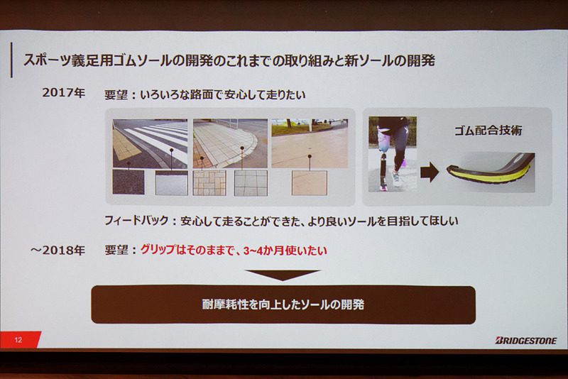 グリップは維持したまま、より長く使えるように、というのが秦選手の要望。ブリヂストンはタイヤ技術を応用してゴムソールの改善を進めた