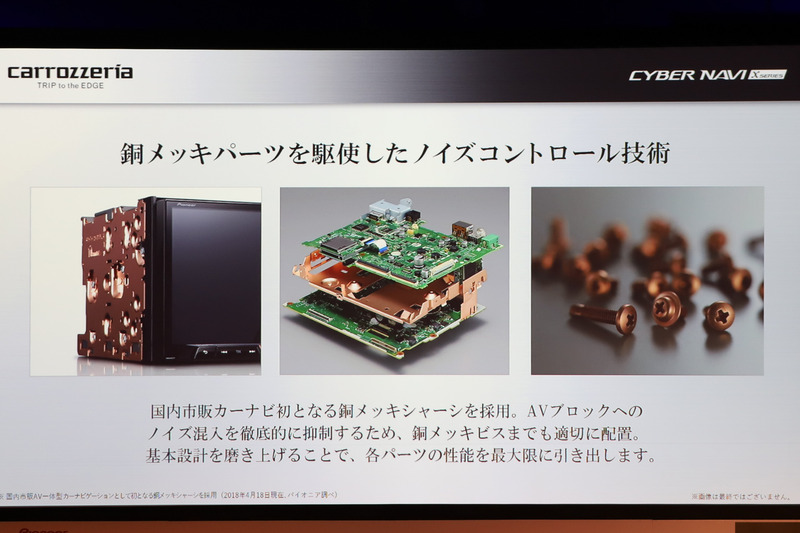 銅メッキパーツを多用してノイズコントロール