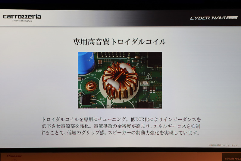 専用のトロイダルコイル