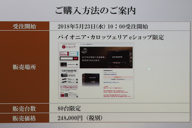 購入方法の説明