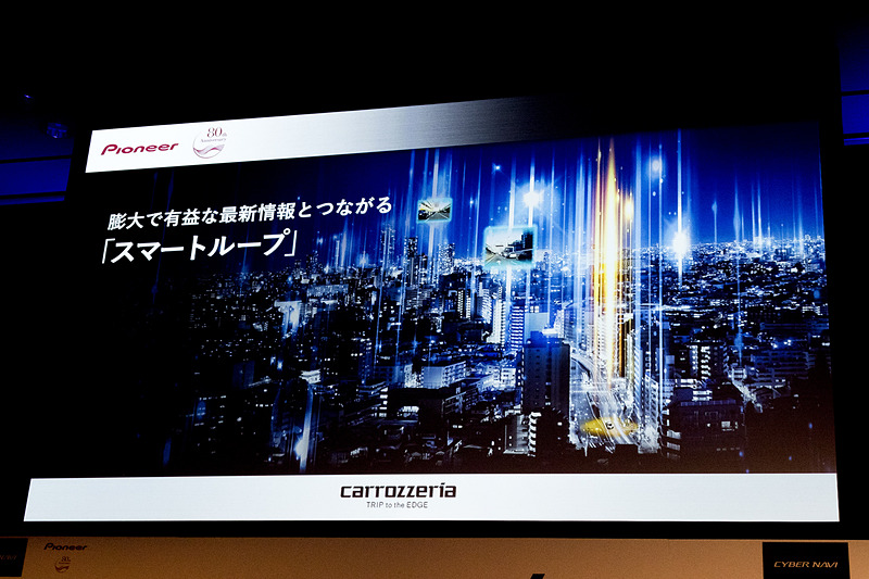 クルマにネットワーク機能を持ち込み有益な最新情報と繋がる「スマートループ」