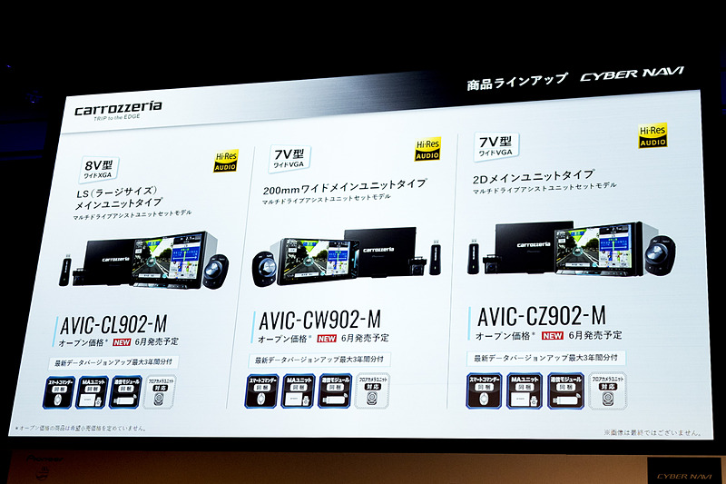 マルチドライブアシストユニットがセットになったモデルのラインアップ