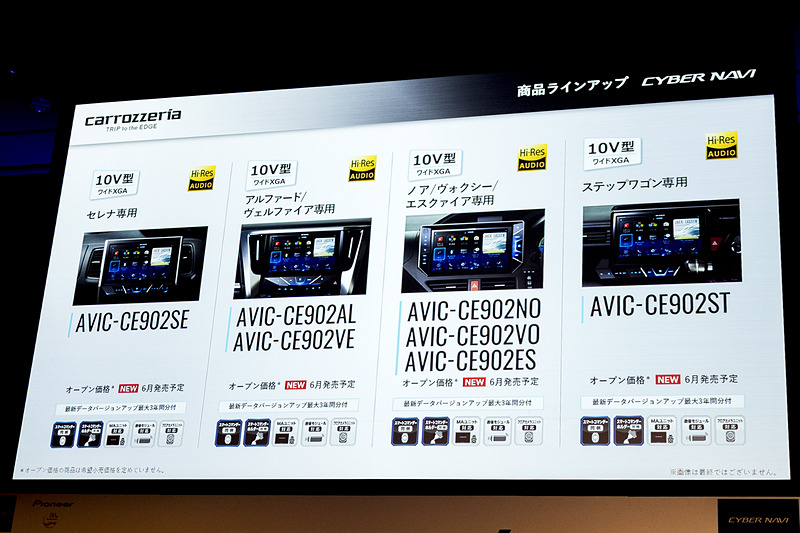 大画面を持つ車種専用モデル