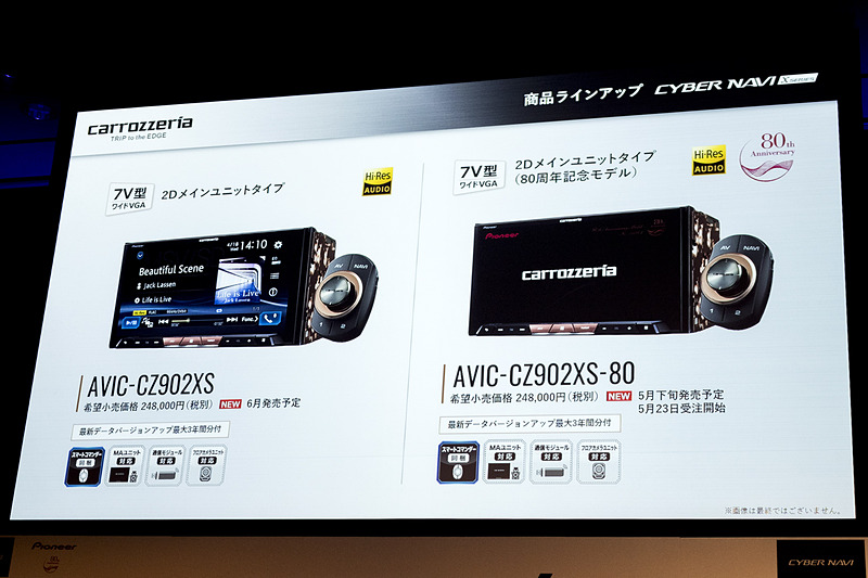 サイバーナビ Xシリーズ